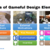 Classifying User Preferences for Groups of Gameful Design Elements