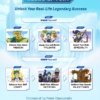 Ready To Gamify Your Life? “10,000 Hours Of Play” Shares A Roadmap For Your Quest!
